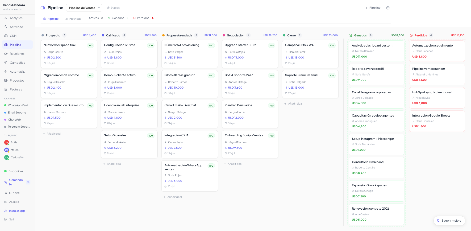 Pipeline — vista kanban